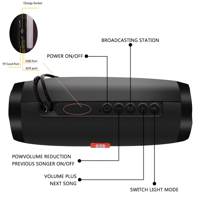 Portable Speaker Bluetooth Column Wireless Bluetooth Speaker Powerful High BoomBox Outdoor Bass HIFI TF FM Radio with LED Light